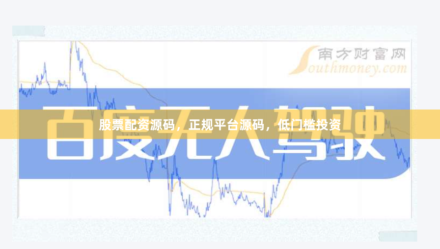 股票配资源码，正规平台源码，低门槛投资