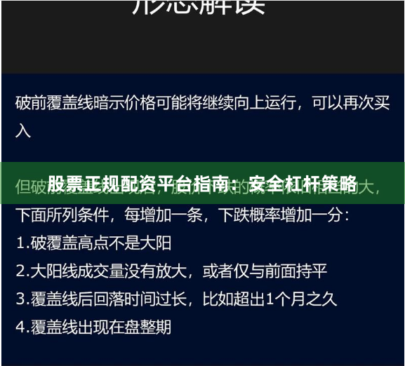 股票正规配资平台指南：安全杠杆策略