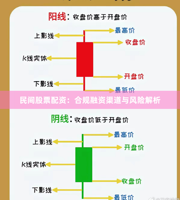 民间股票配资：合规融资渠道与风险解析